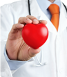 Blood Pressure Control